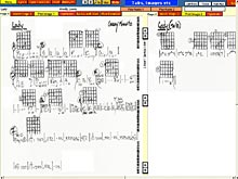 Tabs, And Transcriptions or any image can be shown here